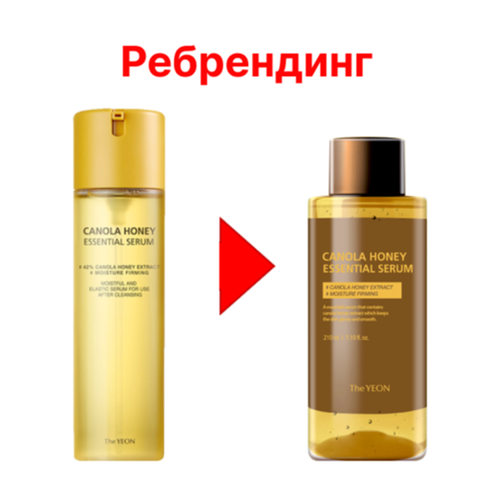 TheYEON Сыворотка многофункциональная с медом канолы - Honey essential serum, 200мл