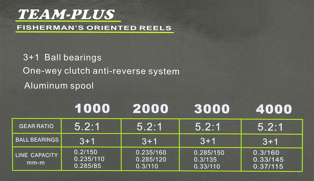 Безынерционная катушка 3000 Kaida TEAM-PLUS (3+1BB, мет. шпуля)