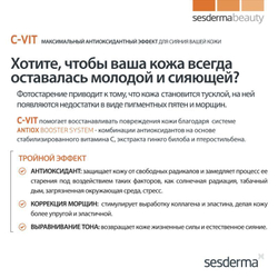 Sesderma C-VIT Radiance Glowing Facial Fluid - Флюид для сияния кожи, 50 мл