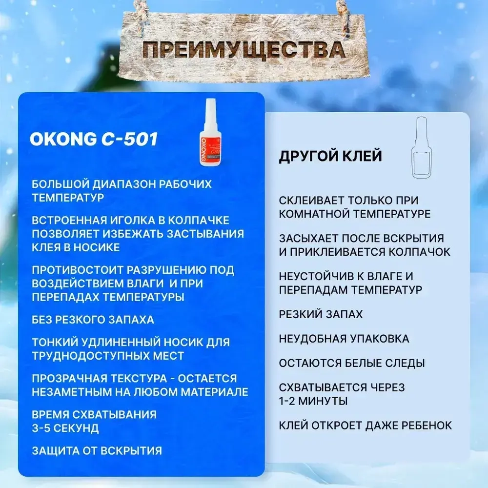 OKONG Клей анаэробный 20 мл 0.074 кг, 2 шт.