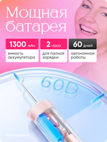 Ирригатор портативный Xiaomi Mijia Electric Flusher MEO702 розовый
