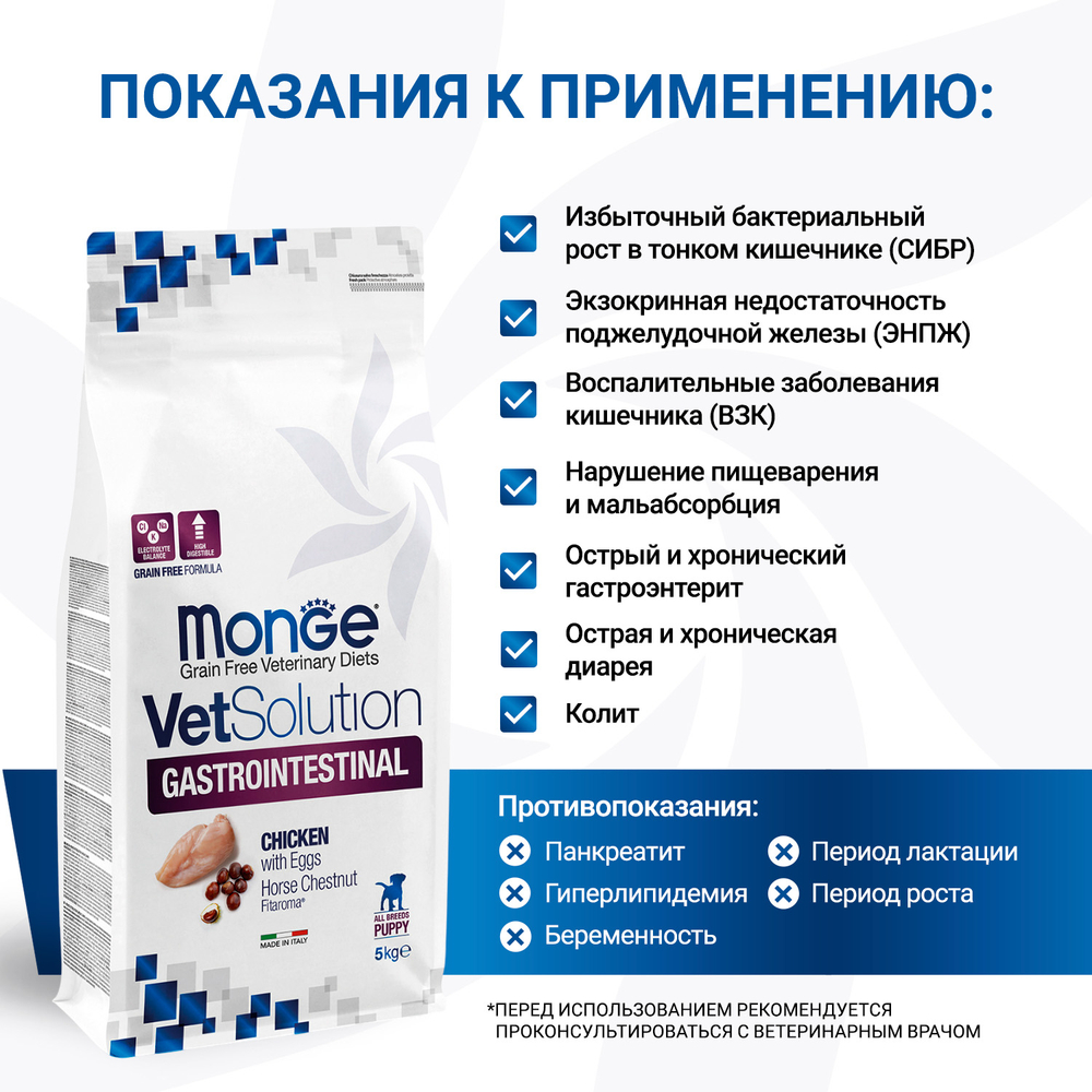 Корм для щенков диетический Monge VetSolution Dog Gastrointestinal Гастроинтестинал при заболеваниях ЖКТ 5 кг