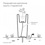 Кашпо Vertical S-L