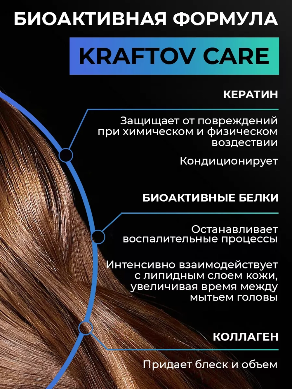 Шампунь натуральный лечебный, 250 мл