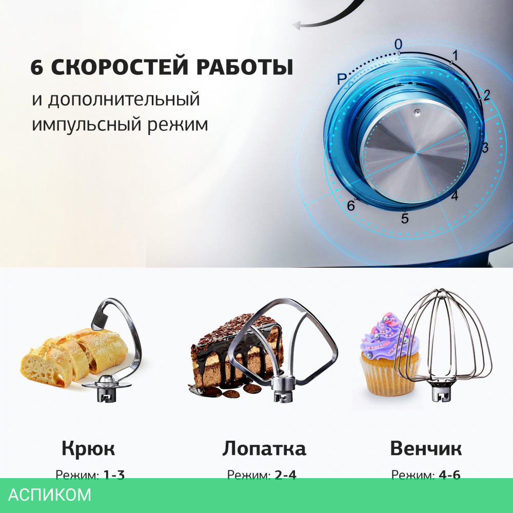 Миксер StarWind SPM8183 1600Вт