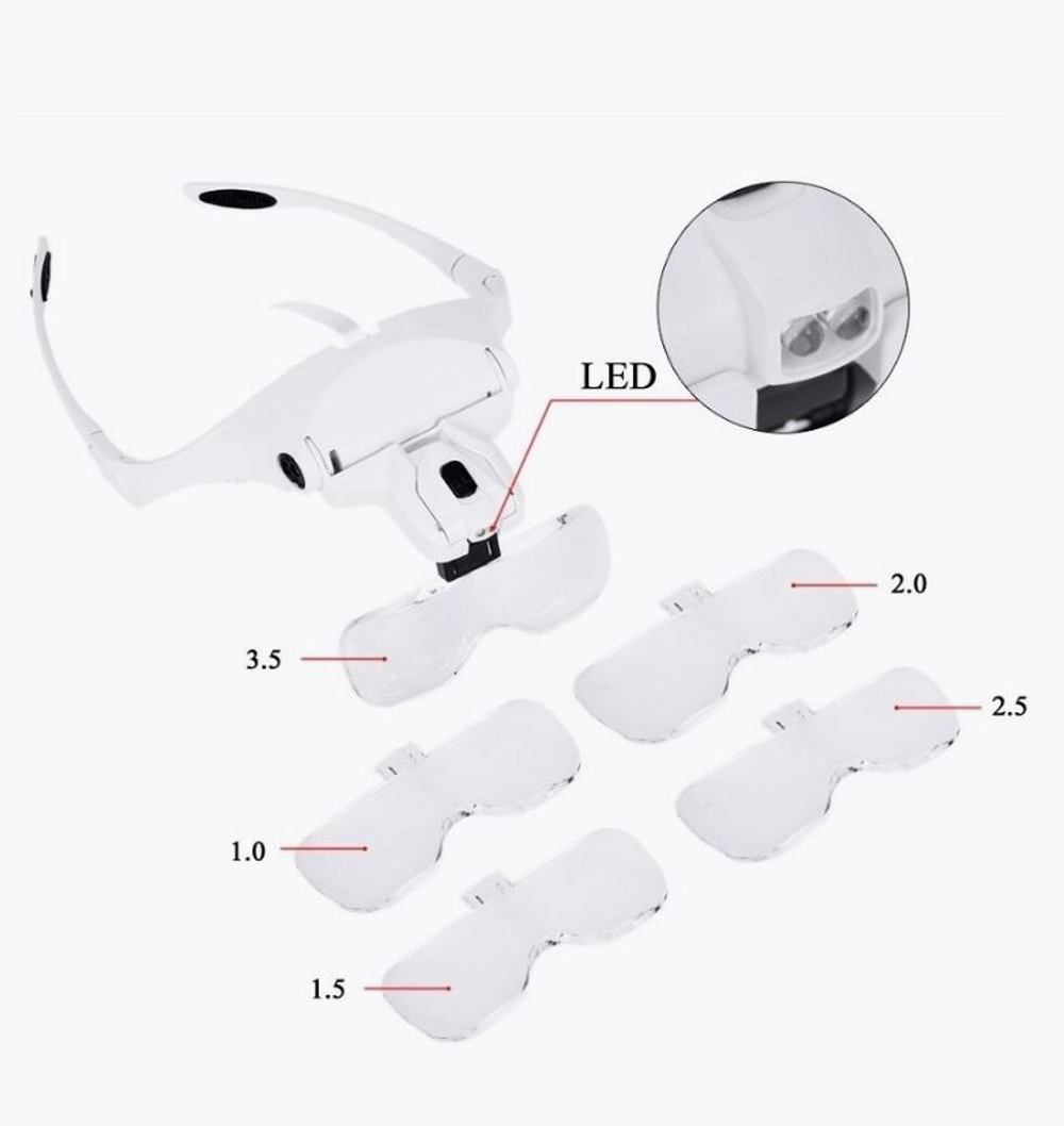 Лупа налобная с подсветкой MG9892B2