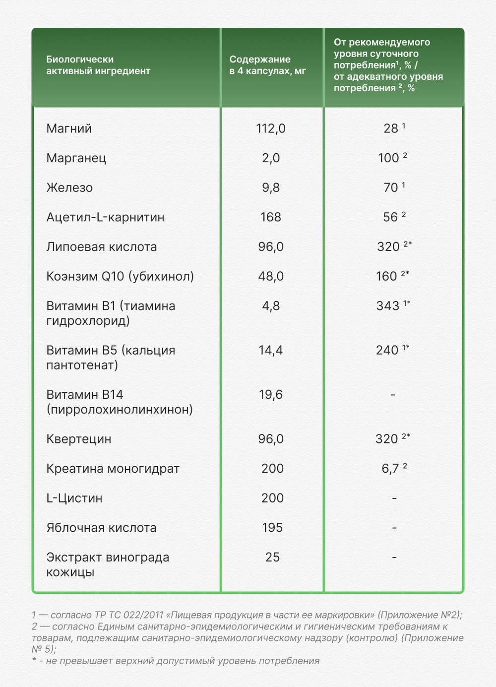 Митохондриальный комплекс