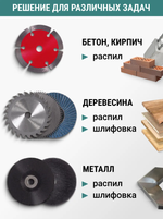 VIRA Набор дисков для мини УШМ 76мм 9 предметов