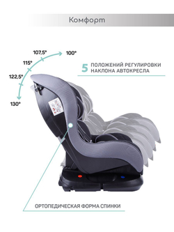Автокресло детское AMAROBABY Safety, группа 0+/I