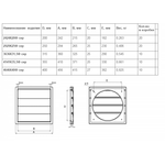 Пластиковые инерционные решетки для круглых воздуховодов КФ