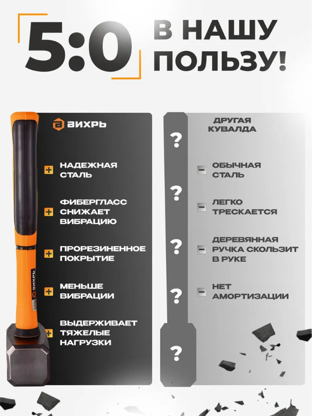 ВИХРЬ Кувалда 1.5 кг, фиберглассовая рукоятка