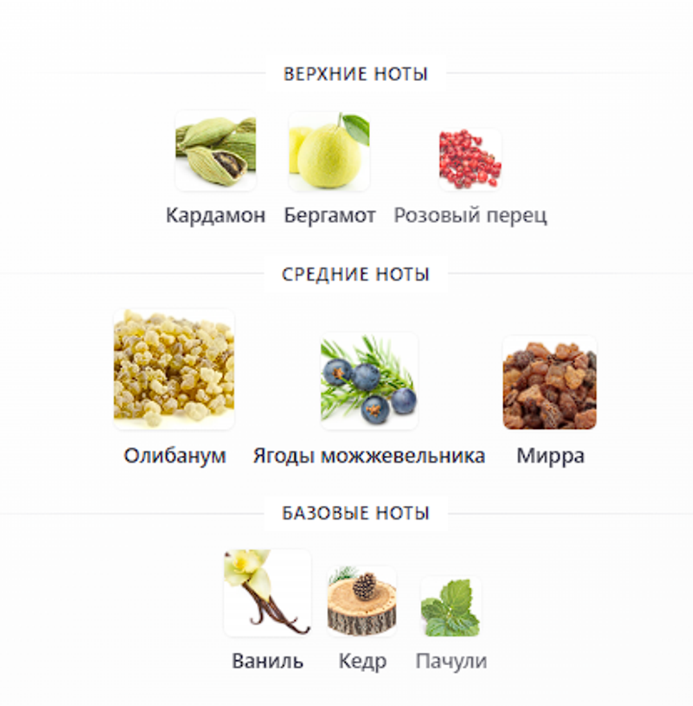 Decision Amouage 100ml (duty free парфюмерия)