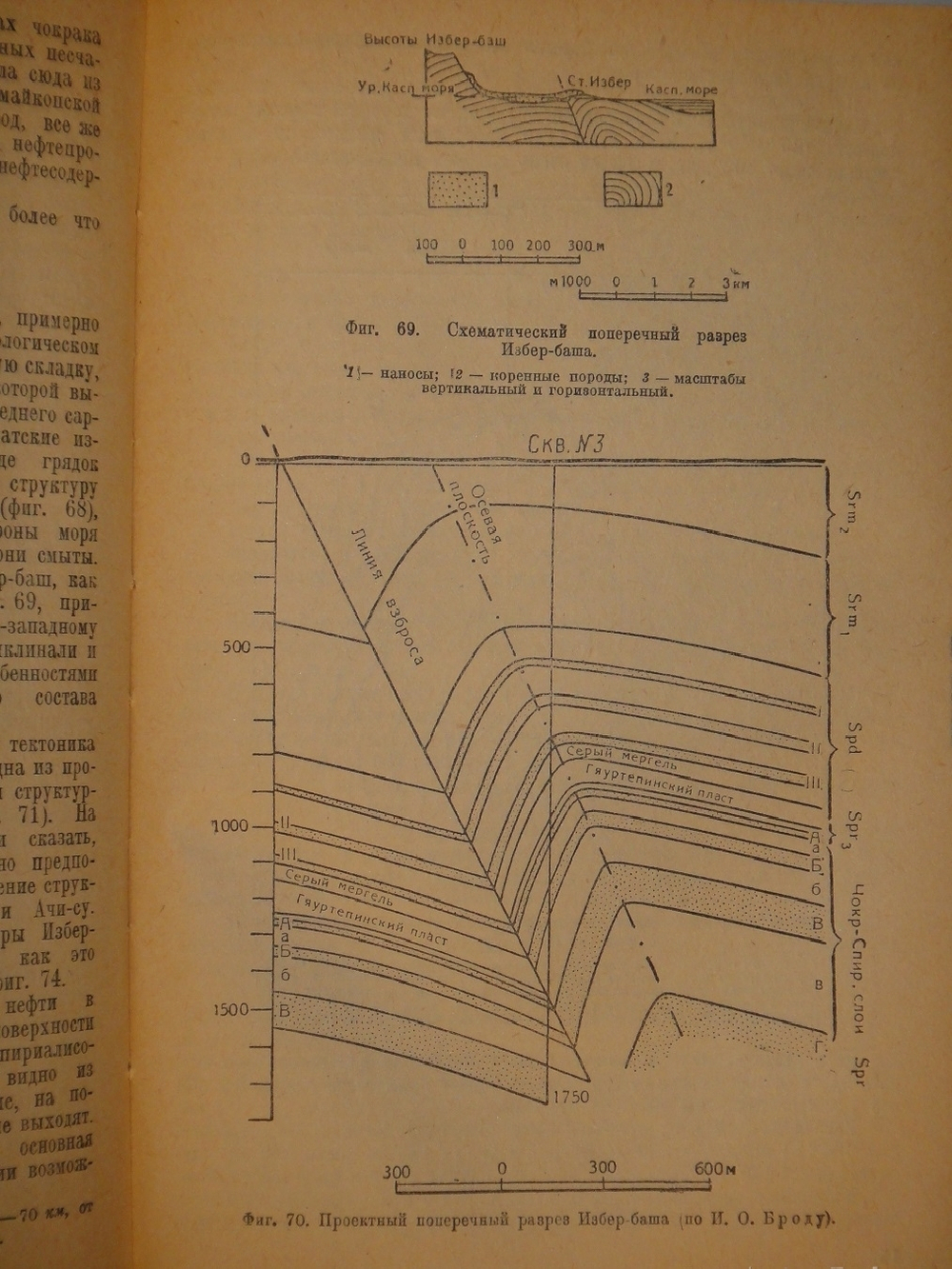 "Нефтяные месторождения Советского Союза". С.Ф.Фёдоров, В.А.Сулин, С.В.Шумилин. 1935г.