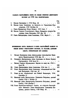 О роде князей Юсуповых. Часть 2 | Н.Б. Юсупов