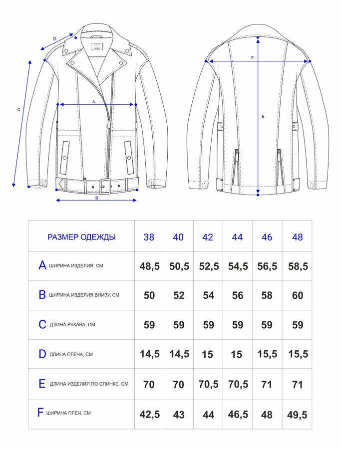 Косуха Berlin (без утеплителя)