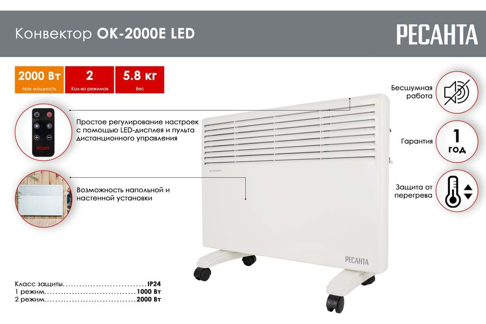 Конвектор Ресанта ОК-2000Е LED 67/4/14