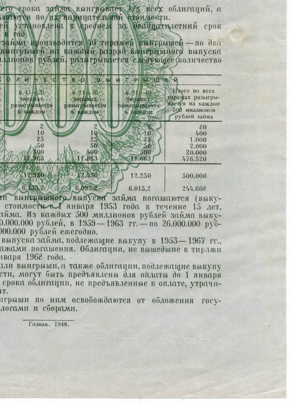 Облигация 1000 рублей 1948 год. 2% заем - выигрышный выпуск. Серия № 041265. VF-XF (Редкий номинал!)