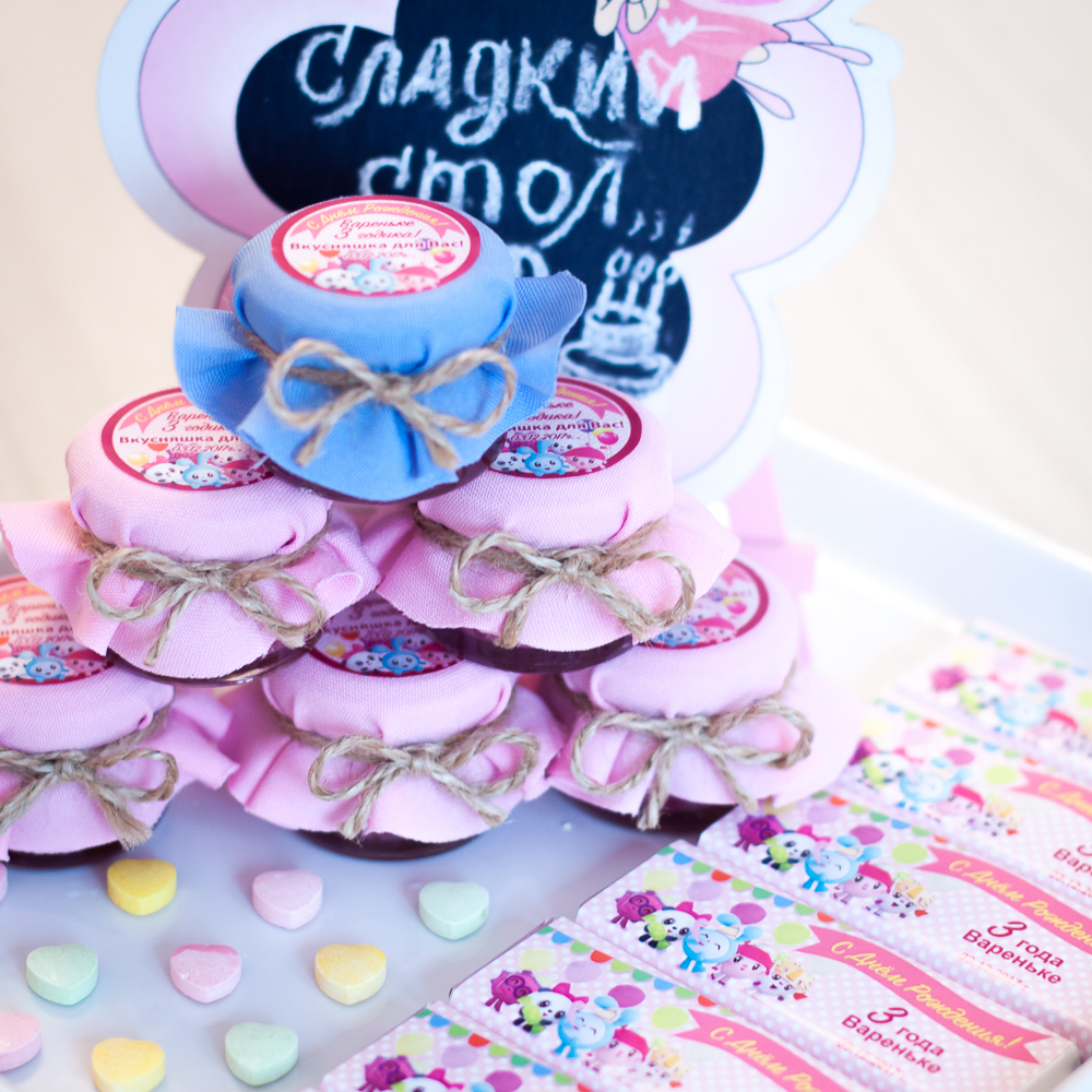 Сладкий стол на детский день рождения