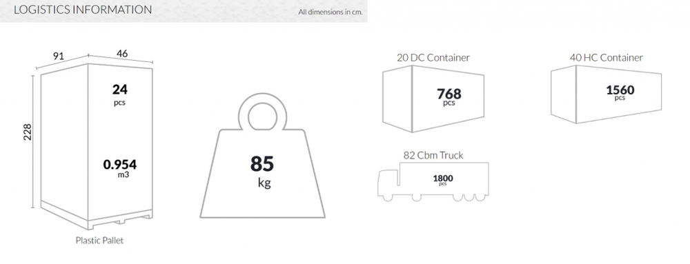 Стул пластиковый Siesta Contract Monna, темно-серый