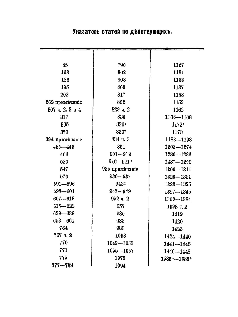 Уложение о наказаниях | С.М. Будзинский