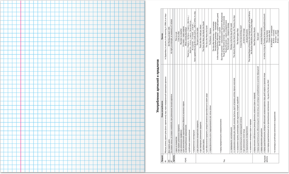 Тетрадь предметная 48 л., ЧЕЛОВЕЧКИ АНГЛИЙСКИЙ ЯЗЫК, клетка