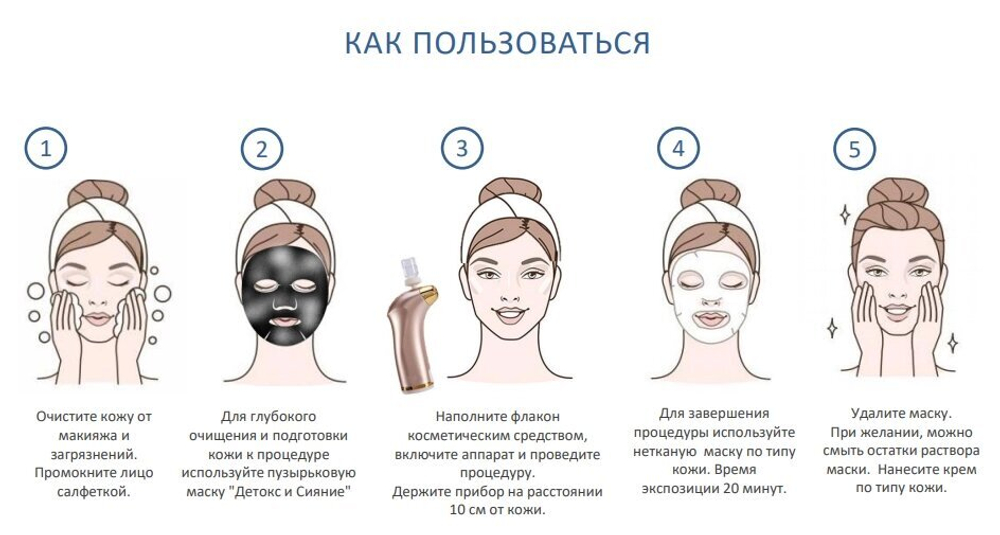 Аппарат для безинъекционной мезотерапии аэродиффузор AIR 300, Gezatone