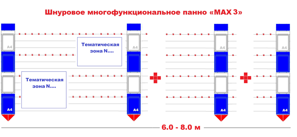 Оформление кабинета физики (стенды)