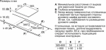 Индукционная варочная панель Bosch PUG64KAA5E