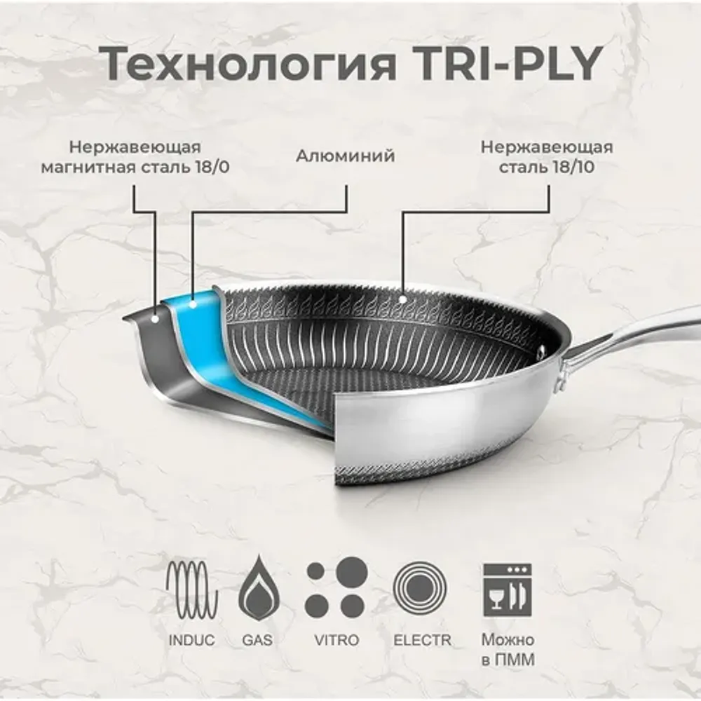 Сковорода 24/18 см, h4,5 см New Kitchen Honeycombs нерж. с антиприг. покр. ИНДУКЦИЯ P.L.
