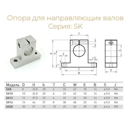 Опора (суппорт) для направляющих 10мм SK10 SH10A - 2 штуки