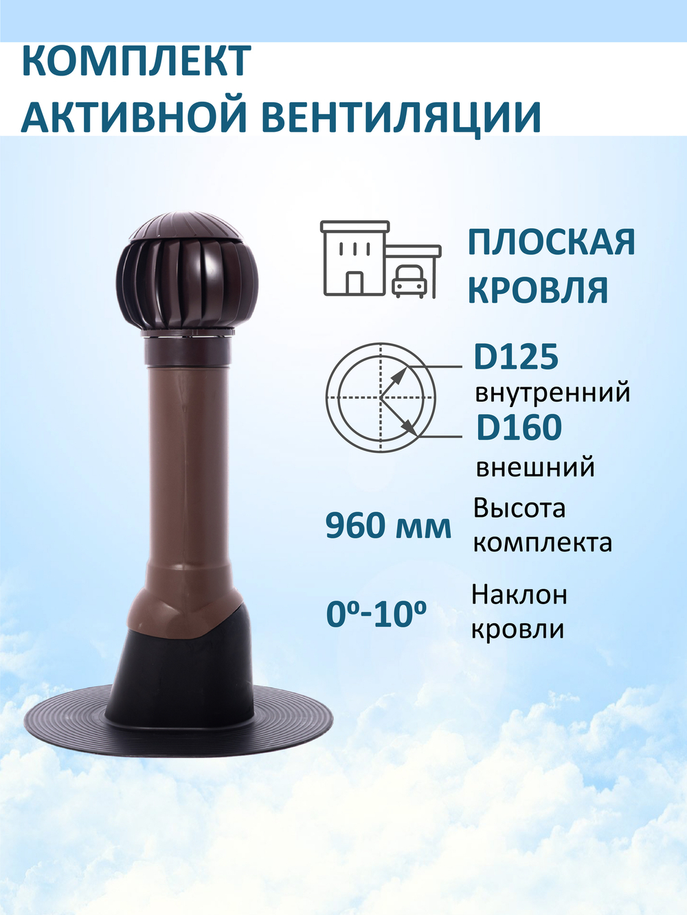 Комплект активной вентиляции: Вентиляционный выход изолированный D125/160/700 утепленный, проходной элемент для плоской кровли ТП-187,ротационная вентиляционная турбина Ø 160 мм серия Twister, серый