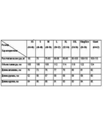 Костюм - поплавок CROSSFLOW TWO размер G, 60-62