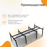 Акриловая ванна Вальс 190x90 ( с каркасом)