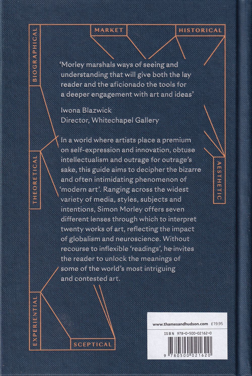 Семь ключей к искусству ХХ века