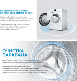 Стиральная машина Midea MF200W90WB/W-KZ Lunar series белый