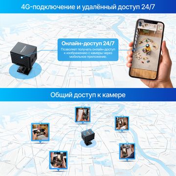 Камера видеонаблюдения - TrendVision SafeCube 4G