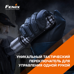 Фонарь Fenix TK22TAC, TK22TAC