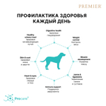 Premier Dog Maxi Lamb&Turkey Сухой корм для взрослых собак крупных пород с ягненком и индейкой, 3 кг
