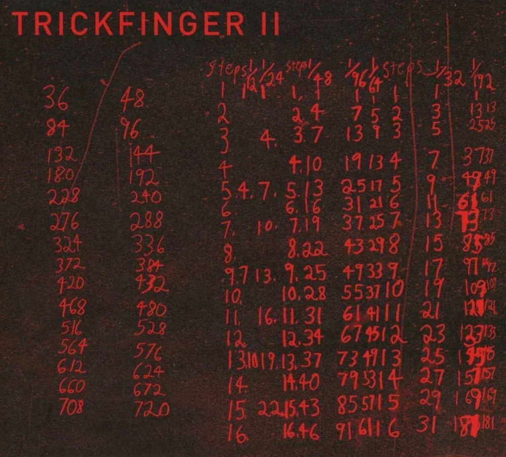 [CD] Trickfinger - Trickfinger II - John Frusciante