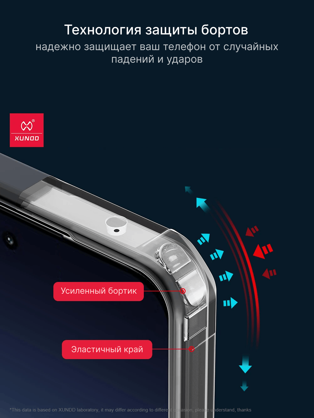 Чехол на Poco F7 с MagSafe противоударный с усиленными углами XUNDD