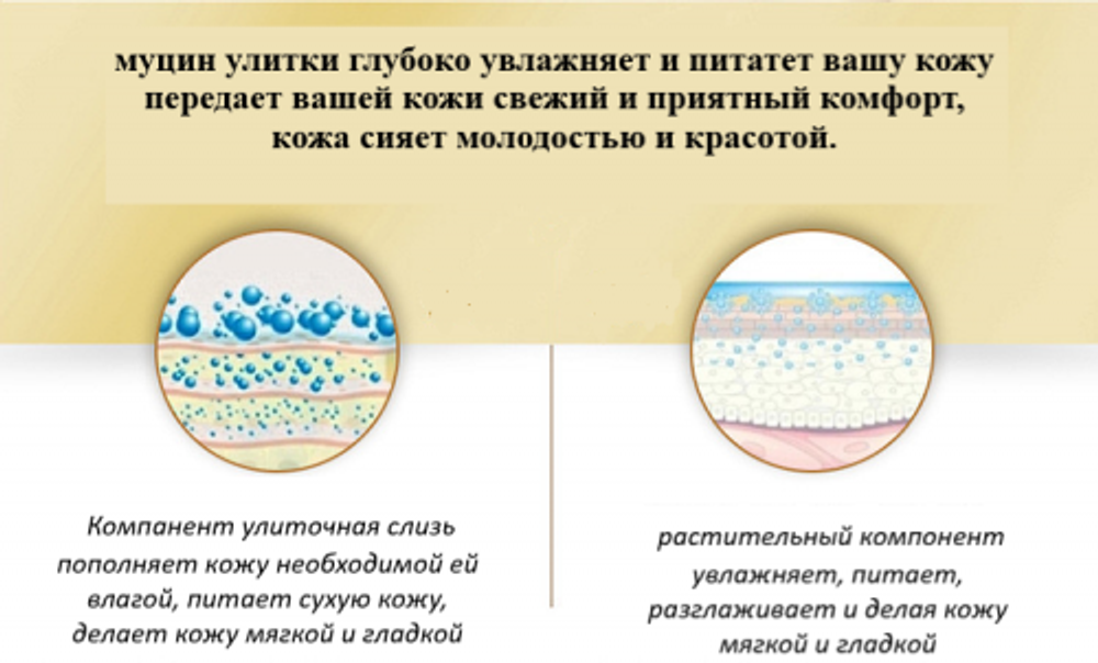 Гель-пилинг Images для лица Омолаживающий с муцином улитки, 140 г