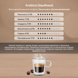 Кофе в капсулах Caffitaly Di Maestri Arabica