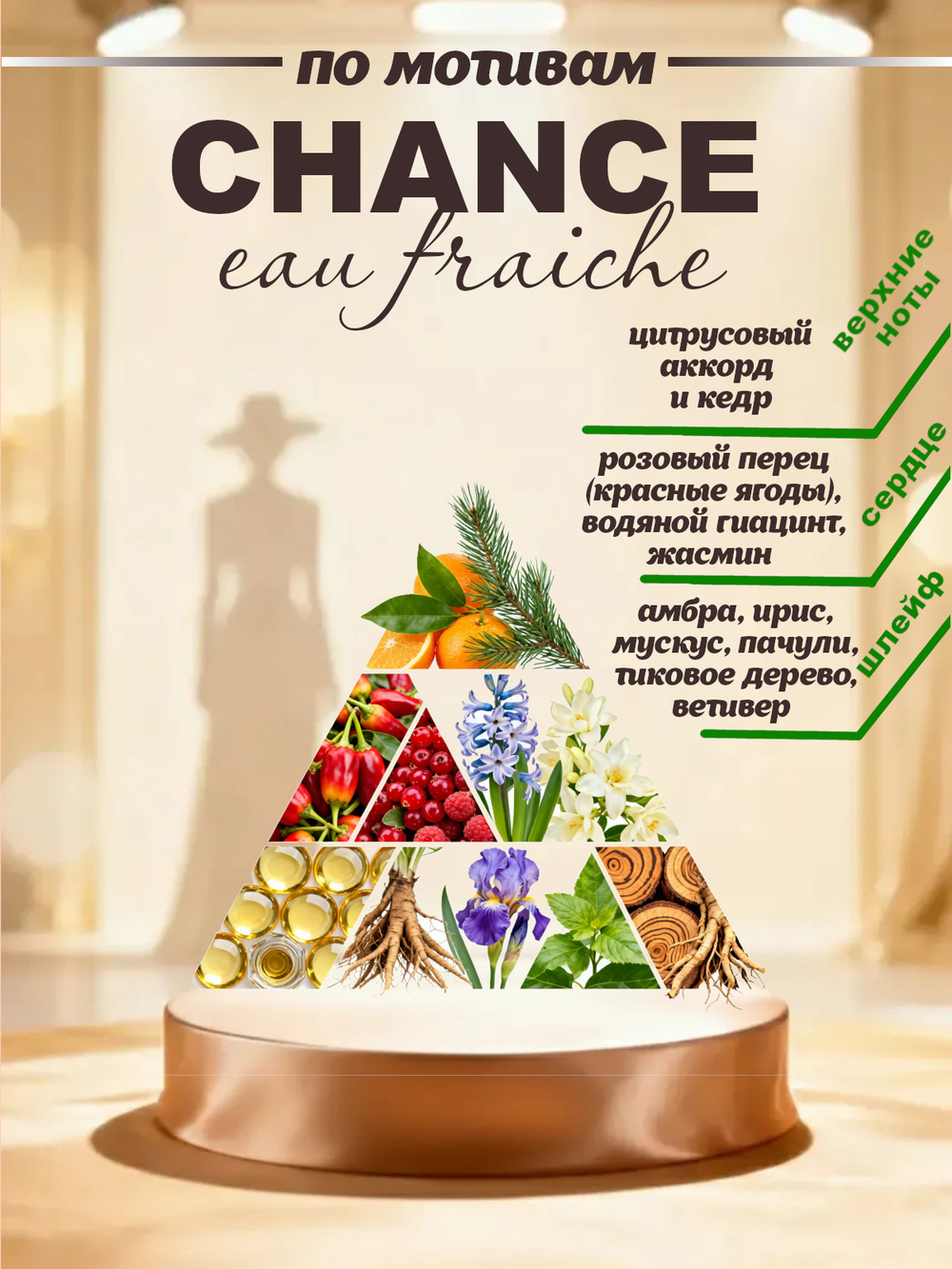 CEDRE 112 по мотивам Chance Eau Fraiche (жен) 10 мл