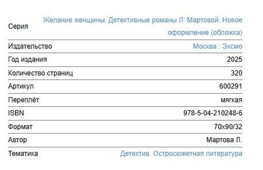 Желание женщины. Детективные романы Л. Мартовой