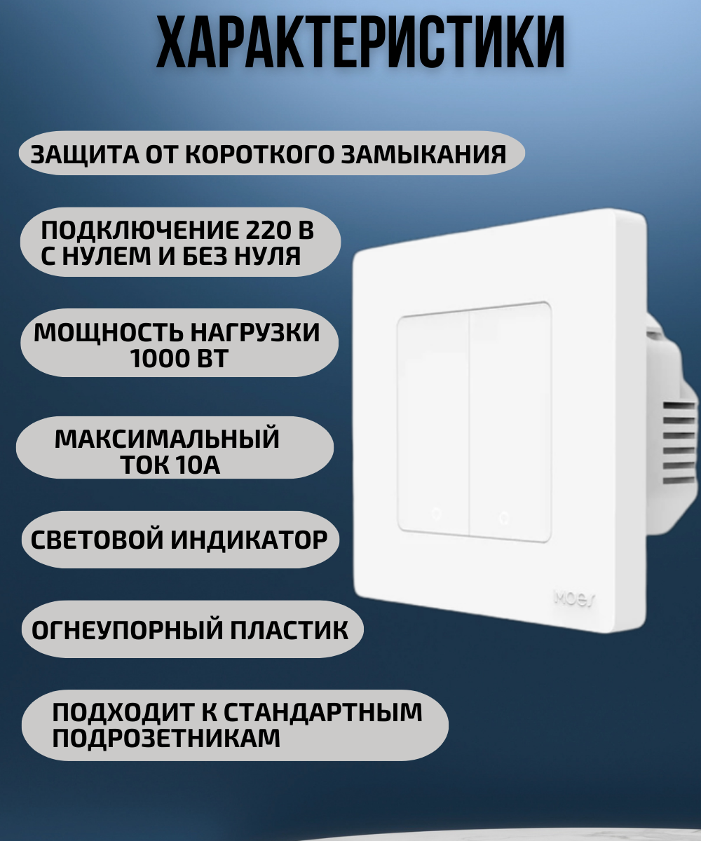 Двухместная рамка для умного выключателя 2-постовая Moes