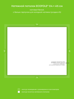 Натяжные потолки 16 м2, 5.4 м2, 21.3 м2, 9.5 м2, 5.7 м2