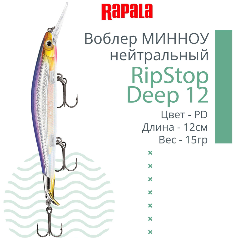 Воблер для рыбалки RAPALA RipStop Deep