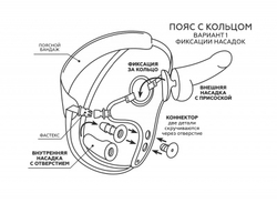Пояс премиум-класса WOMAN SIMPLEX с тремя насадками