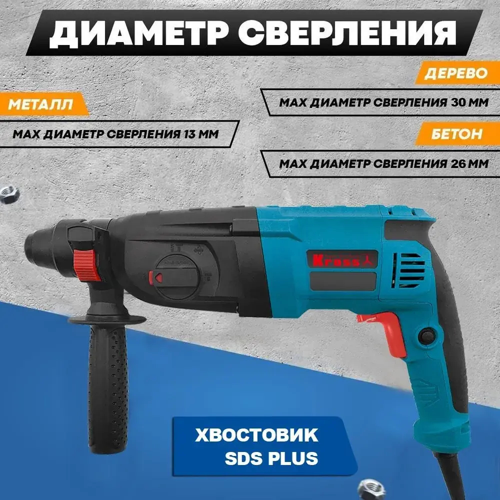Перфоратор 1100 Вт