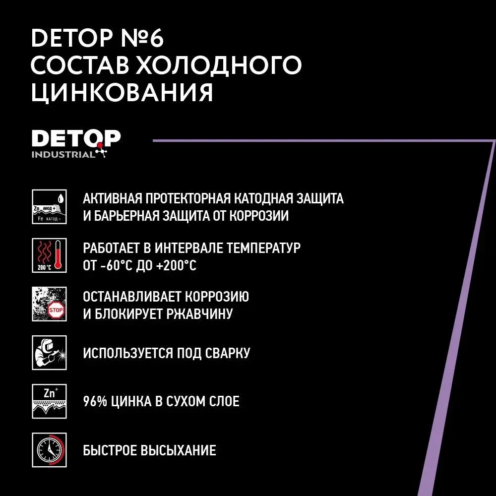 Состав холодного цинкования DETOP 6, серый, баллон аэрозоль, 650 мл